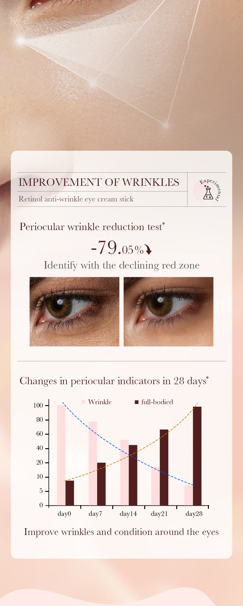 Instant Eye Bag Removal Cream Collagen Anti-Wrinkle Fade Fine Lines Firming Skin Anti Dark Circle Puffiness Brighten Eye Care